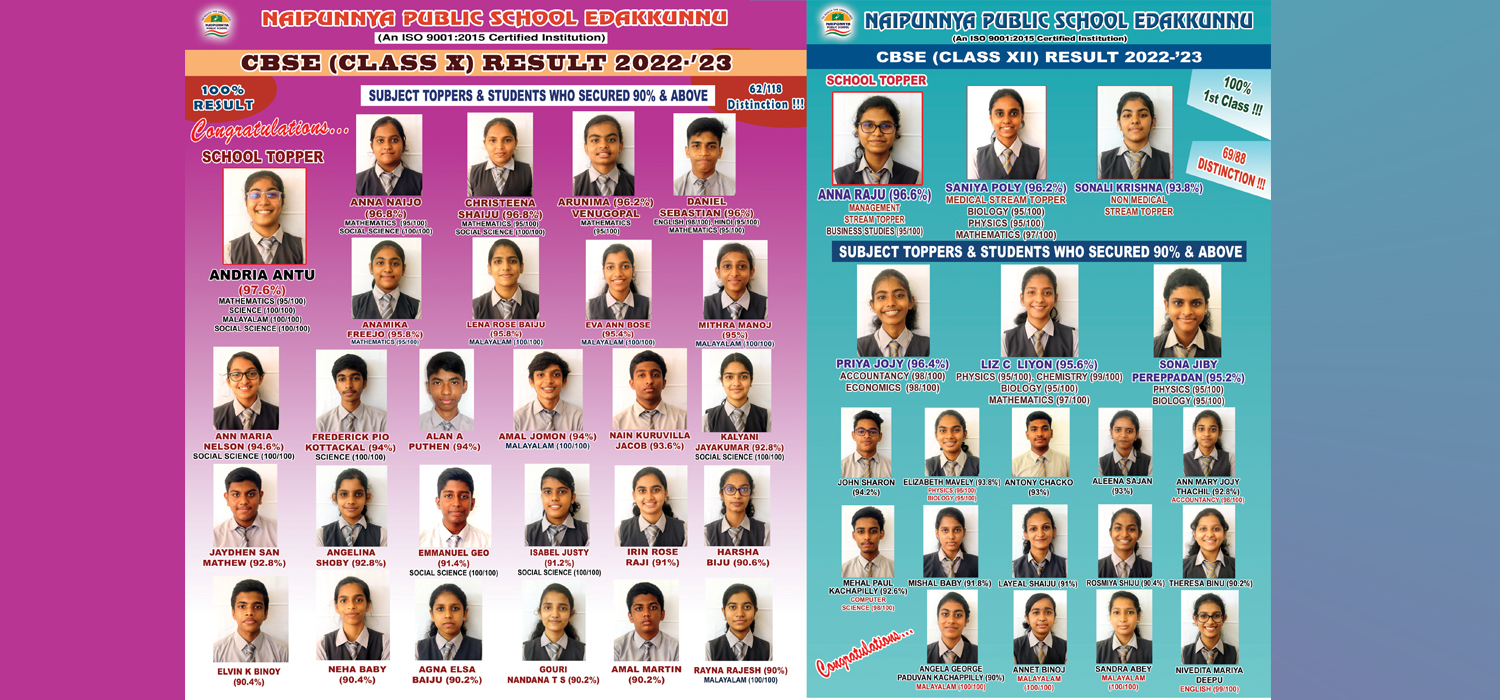 CBSE (CLASS X & XII)_RESULT 2022-'23